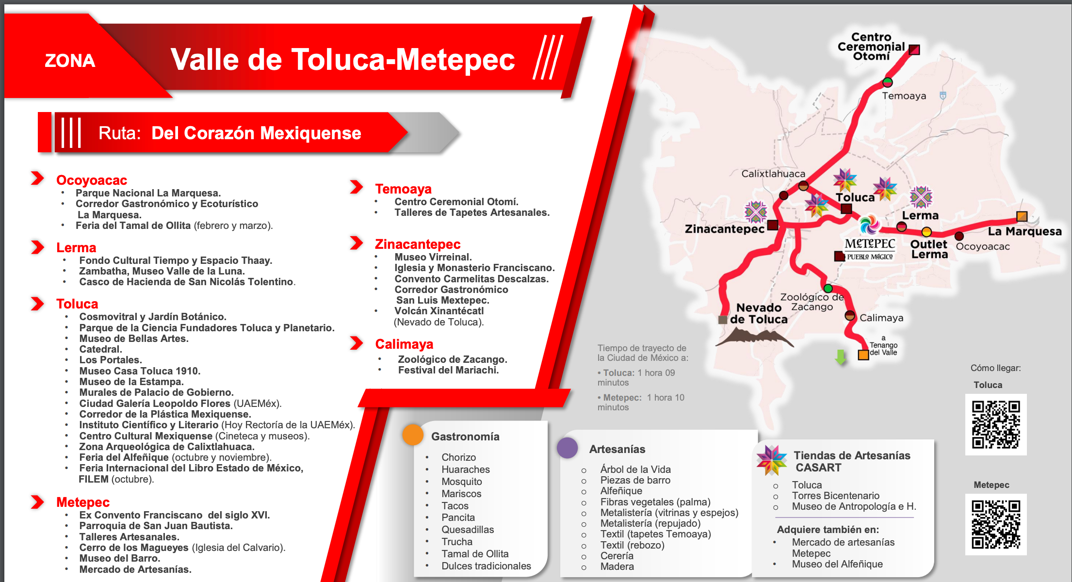 Imagen Ruta del Corazón 2